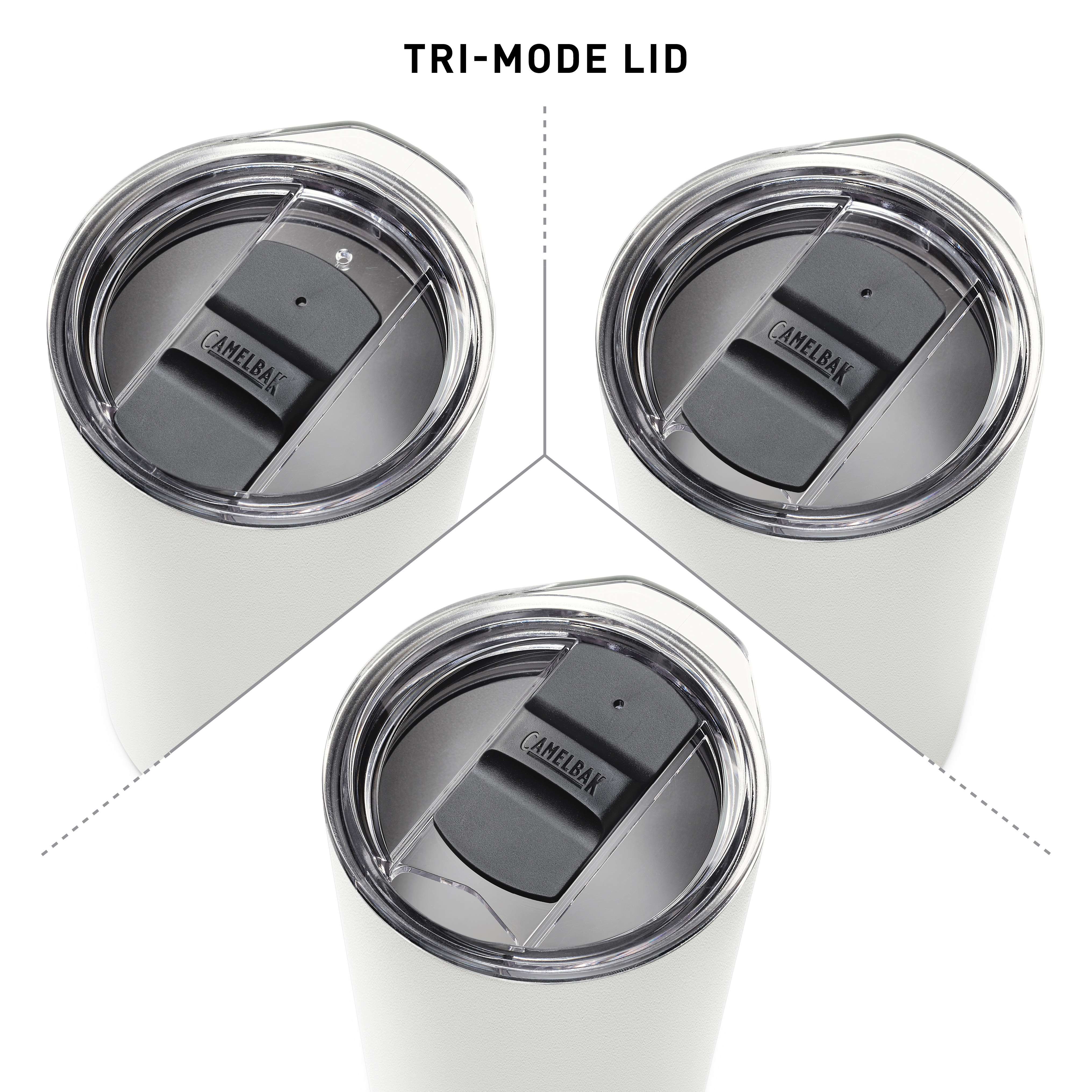 CAMELBAK Tumbler不鏽鋼保溫杯蓋 中