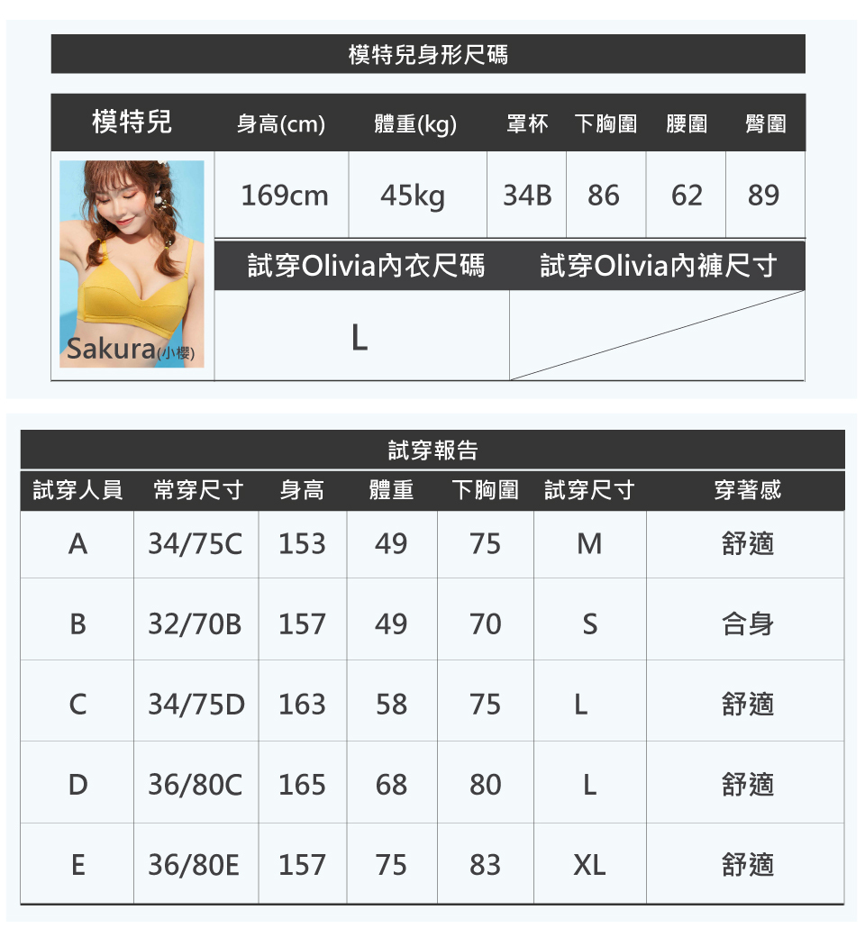 Olivia無鋼圈100% 6A天然蠶絲輕柔內衣