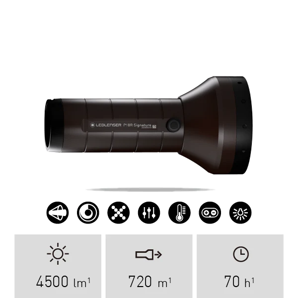 Ledlenser 充電戶外探照手電筒 P18R Signature