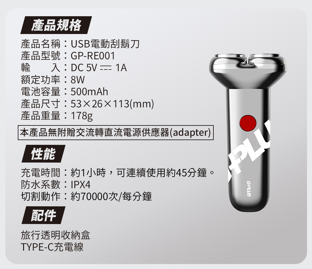 產品規格產品名稱USB電動刮鬍刀產品型號GP-RE001輸入:DC 5V = 1A額定功率:8W電池容量:500mAh產品尺寸:5326113(mm)產品重量:178g 本產品無附贈交流轉直流電源供應器(adapter)性能充電時間:約1小時,可連續使用約45分鐘。防水系數:IPX4切割動作:約70000次/每分鐘配件旅行透明收納盒TYPE-C充電線PLGPLUS