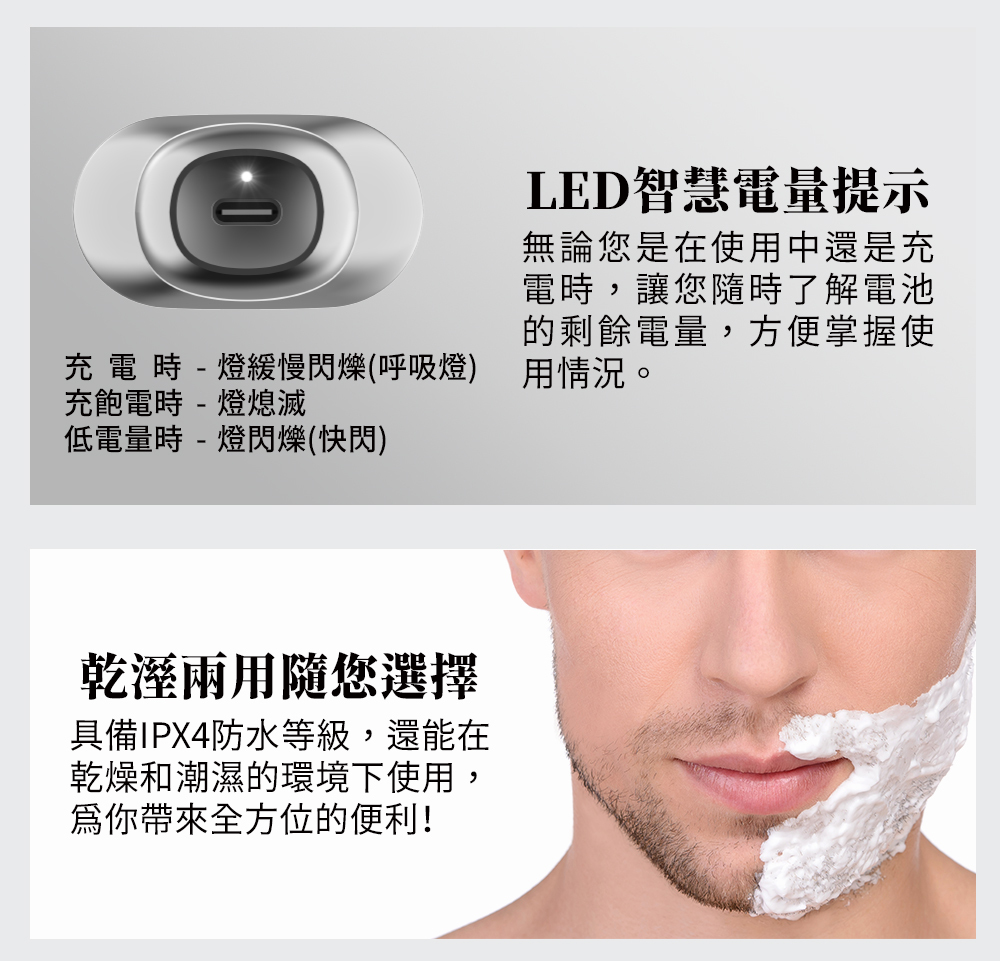 充電時-燈緩慢閃爍(呼吸燈)充飽電時-燈熄滅低電量時- 燈閃爍(快閃)LED智慧電量提示無論您是在使用中還是充電時,讓您隨時了解電池的剩餘電量,方便掌握使用情況。乾溼隨您選擇具備IPX4防水等級,還能在乾燥和潮濕的環境下使用,帶來全方位的便利!