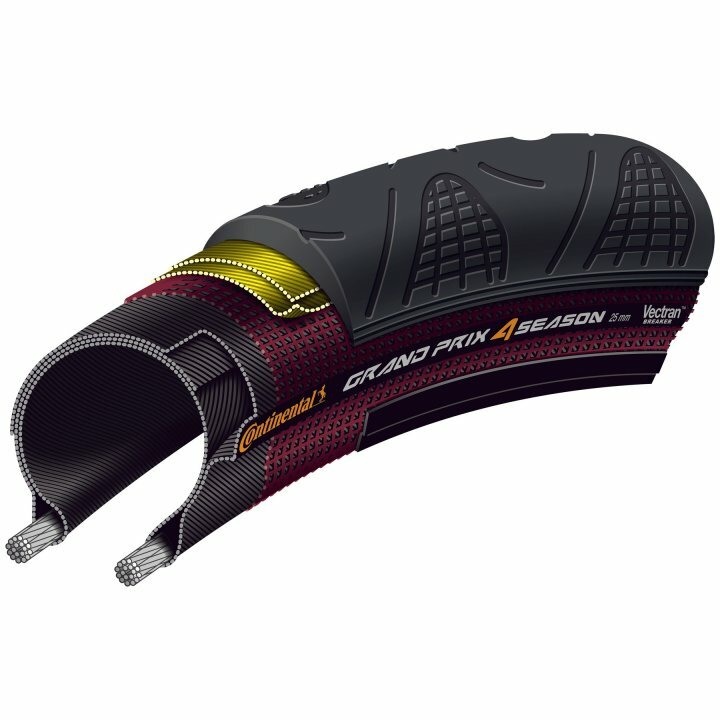 德國馬牌 Grand Prix 4-Season 700x25C 開口胎