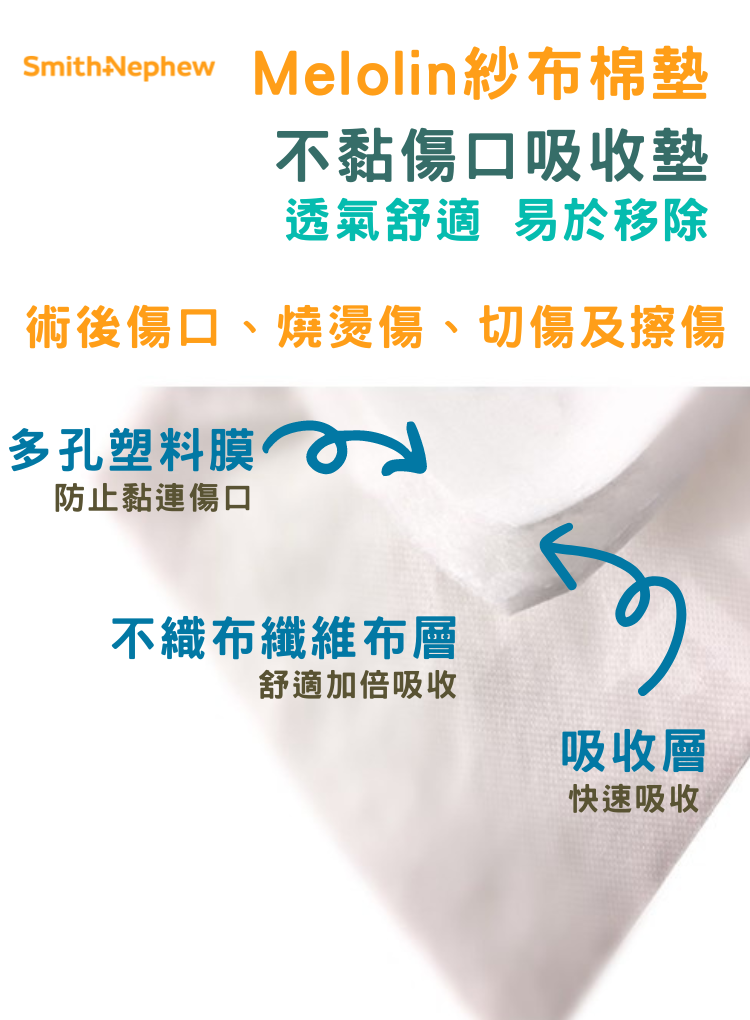 Melolin 專業級低黏附吸水敷料