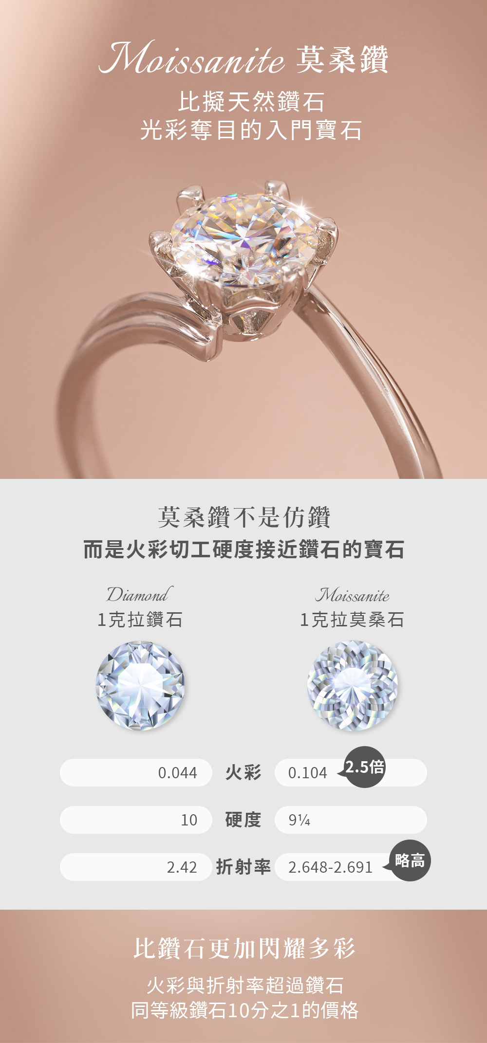 kyo3　【美品】　守本正純　「一華開五葉」　掛軸 楽天市場】遠投タチウオ仕掛 つらぬき2段 TU163 針4号 ワイヤー