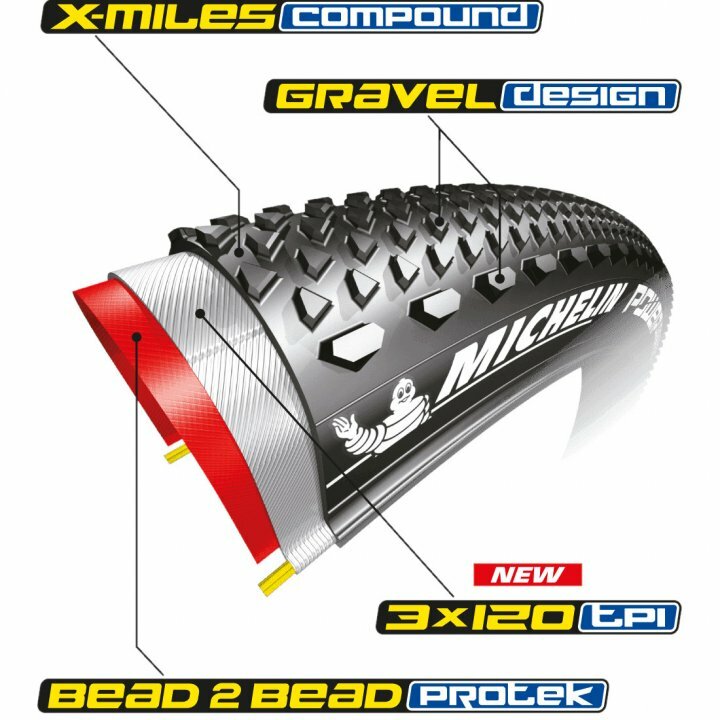 米其林 Power Gravel 開口胎 - 競賽級 | X-Miles | TLReady - 35/40 -622 | 黑色