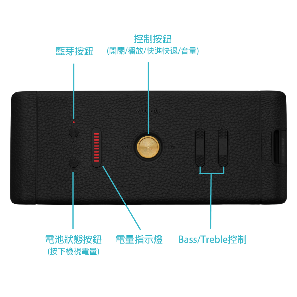 Marshall Marshall / Middleton 藍芽喇叭(60W)(2色) 第 4 張圖片｜三峽錄音 / 音響
