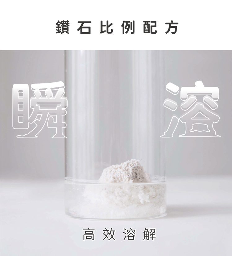 瞬溶豆腐貓砂推薦-Nice U