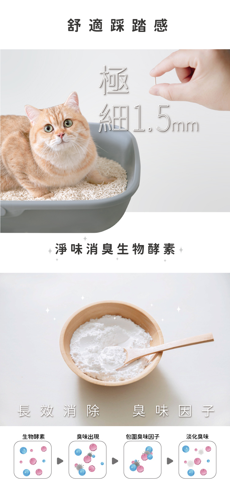 踩踏舒適感豆腐貓砂,除臭消臭生物酵素-Nice U