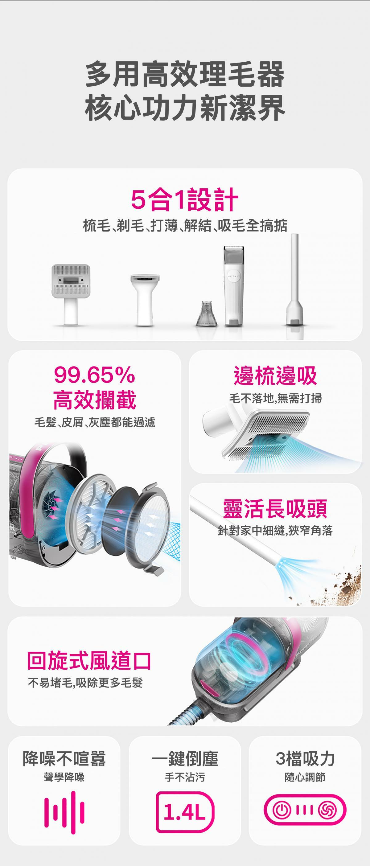 Petkit AirClipper 寵物5合1美容修毛器