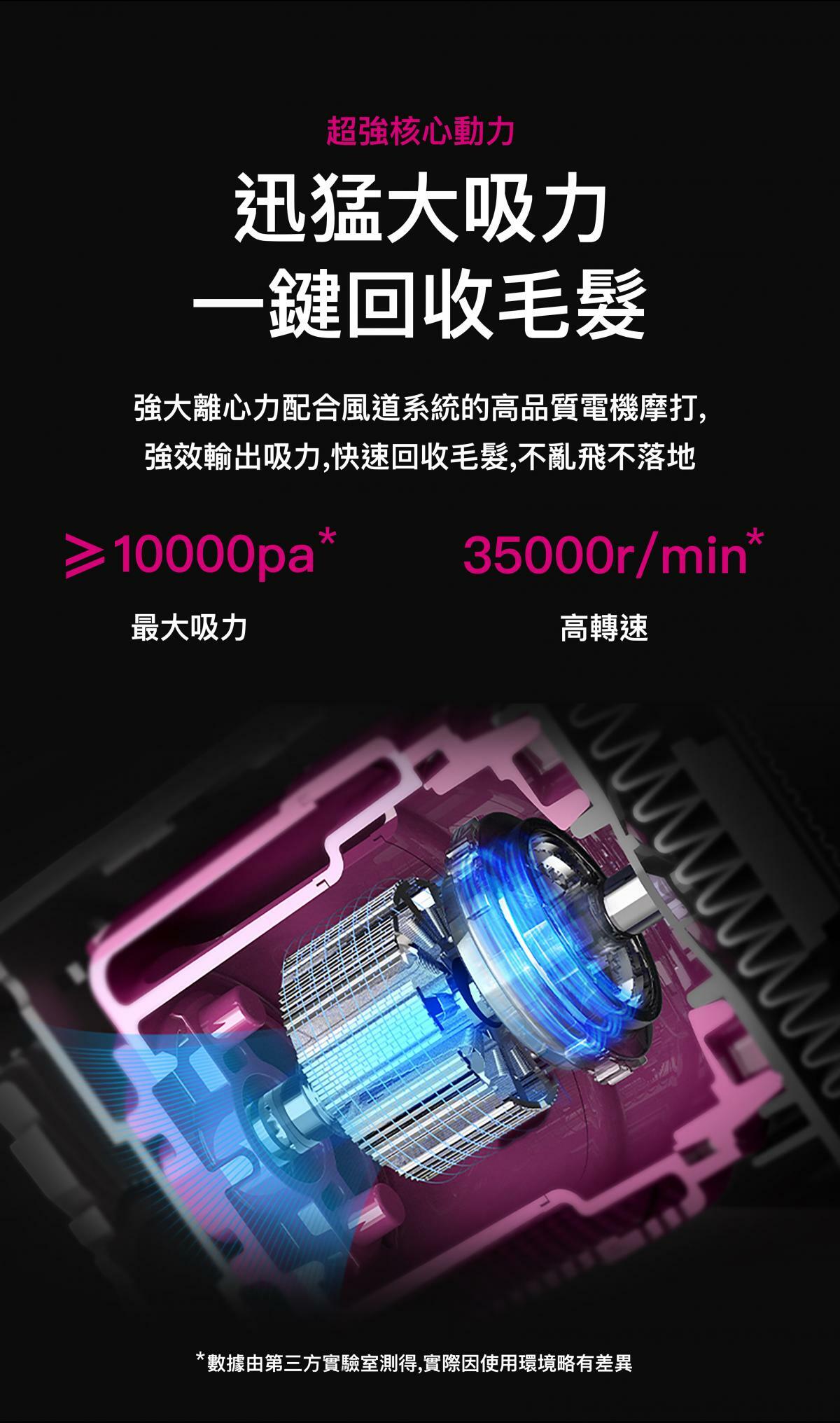 Petkit AirClipper 寵物5合1美容修毛器