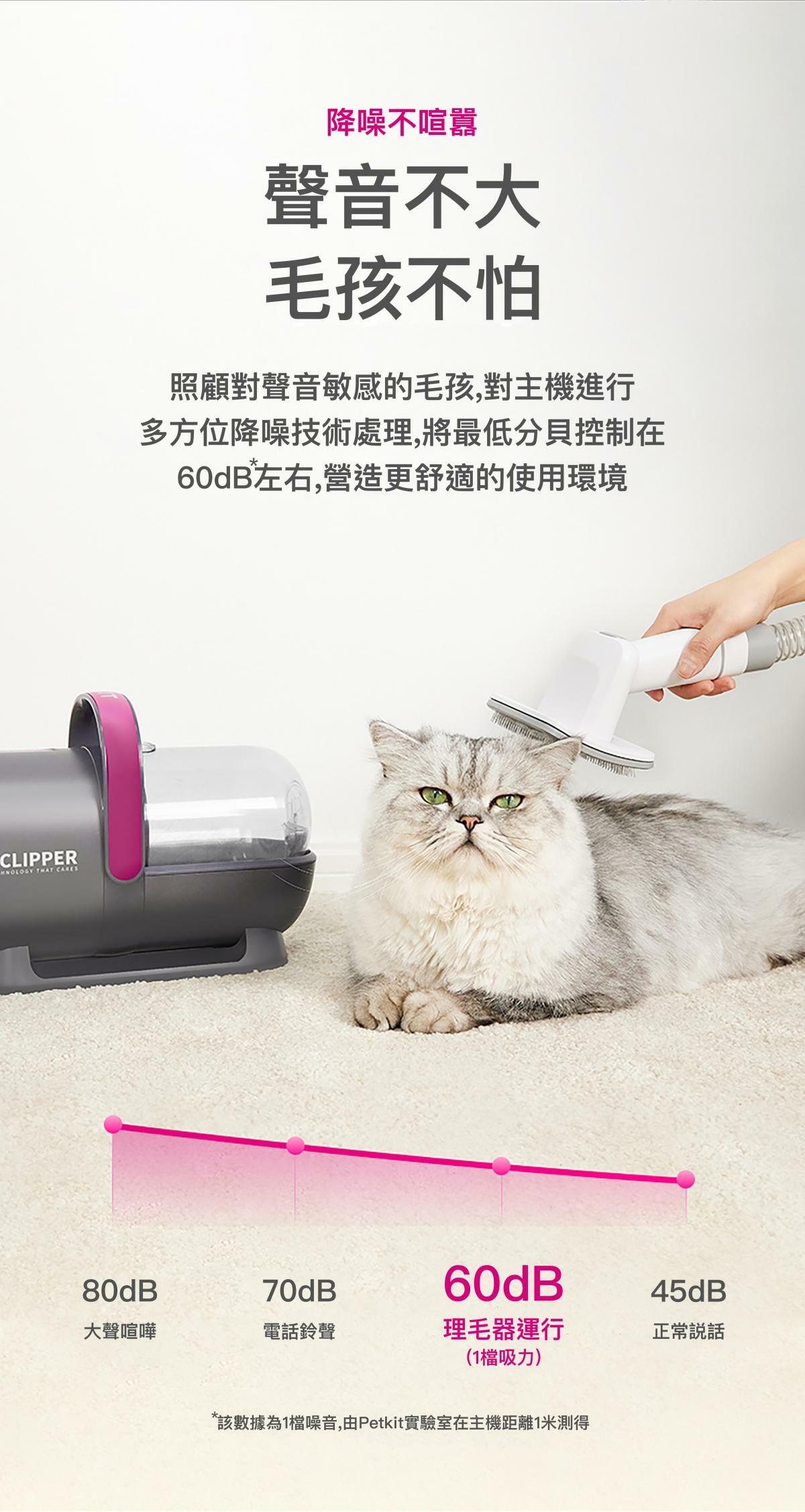 Petkit AirClipper 寵物5合1美容修毛器