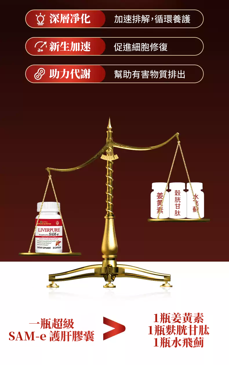 【 Spruce Nutrition 】四重配方 SAM-e 金裝護肝膠囊｜30 粒裝（美國原裝行貨）