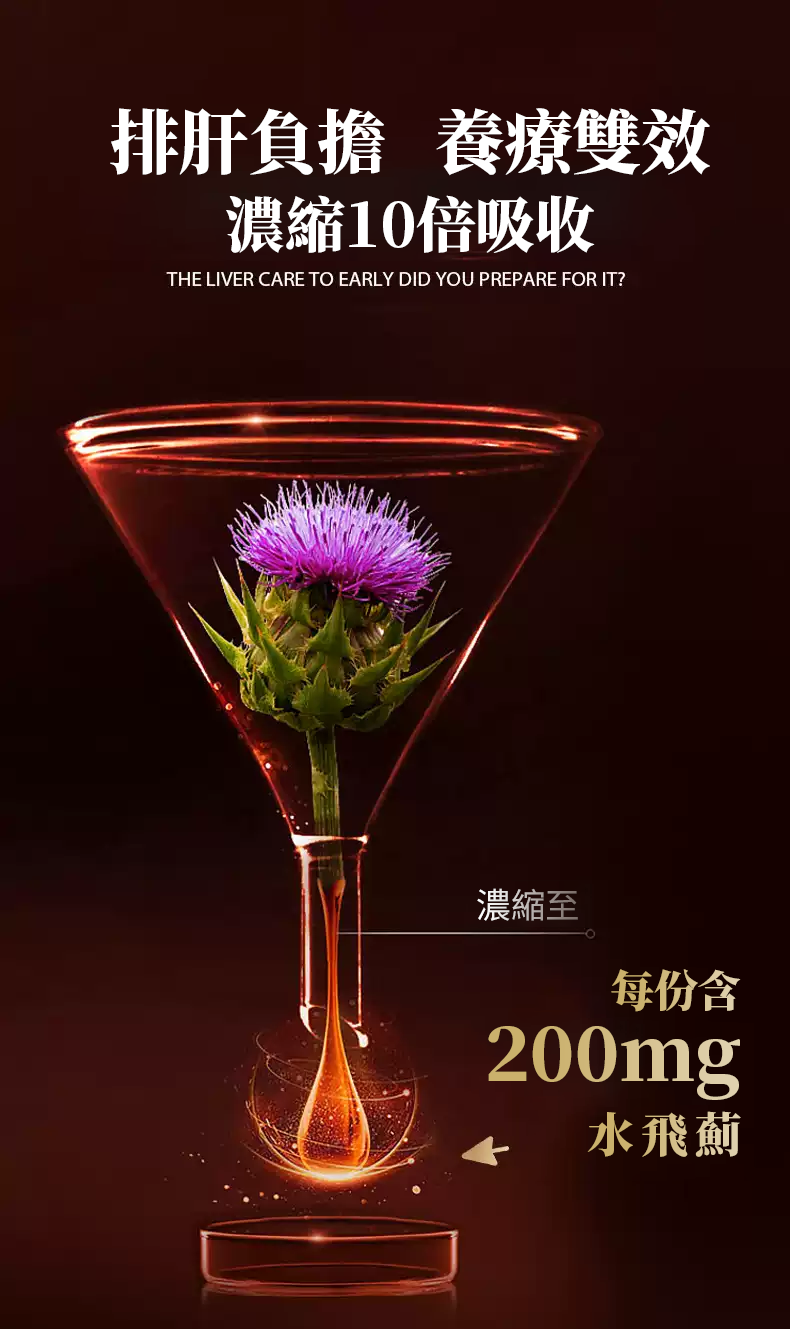 【 Spruce Nutrition 】四重配方 SAM-e 金裝護肝膠囊｜30 粒裝（美國原裝行貨）