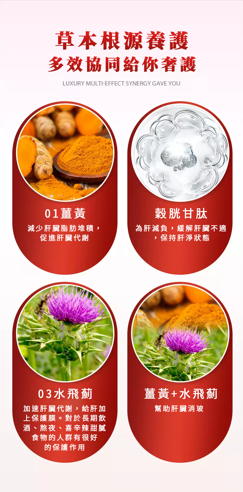 【 Spruce Nutrition 】四重配方 SAM-e 金裝護肝膠囊｜30 粒裝（美國原裝行貨）