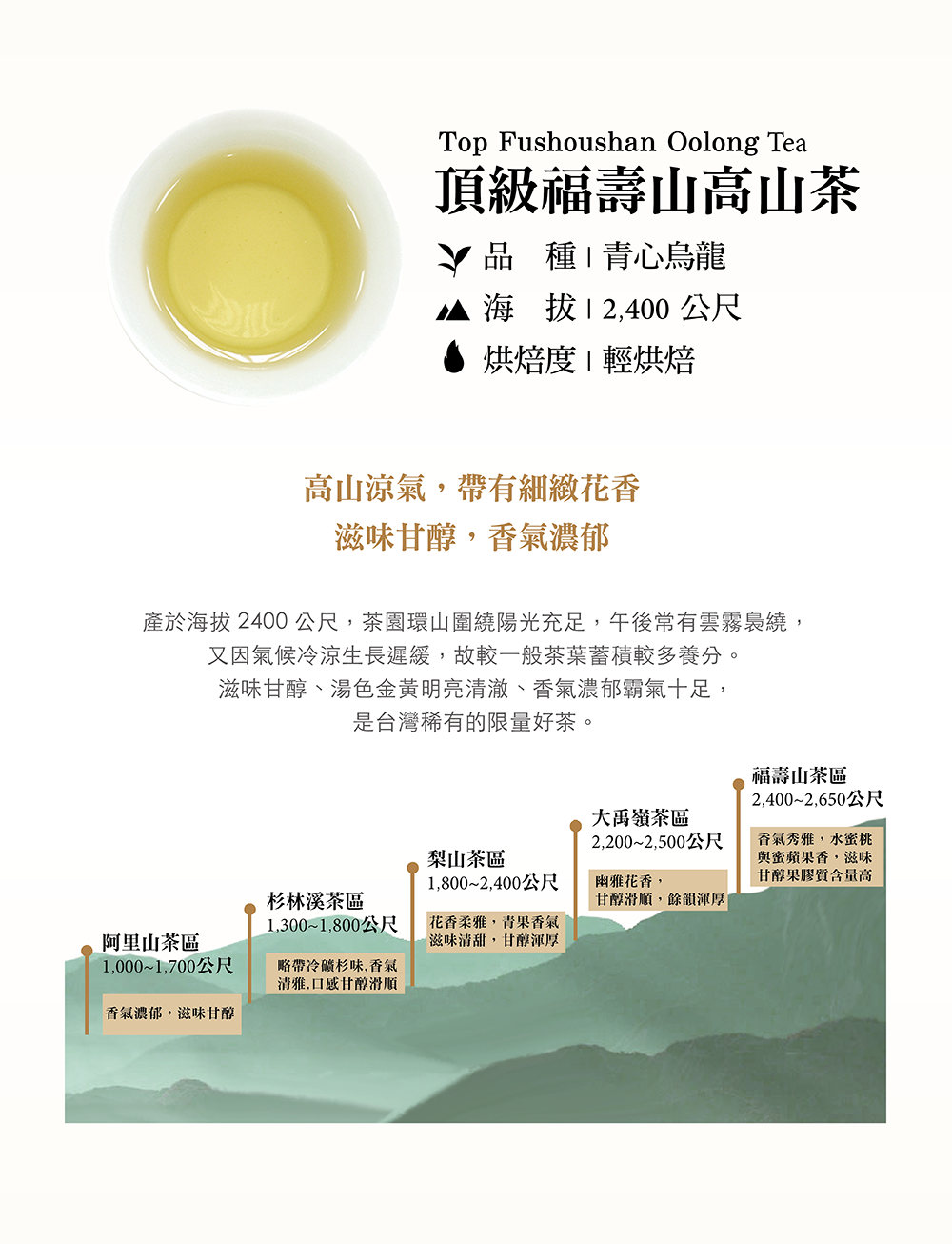 頂級福壽山高山茶150g - 淡然有味Danran-tea