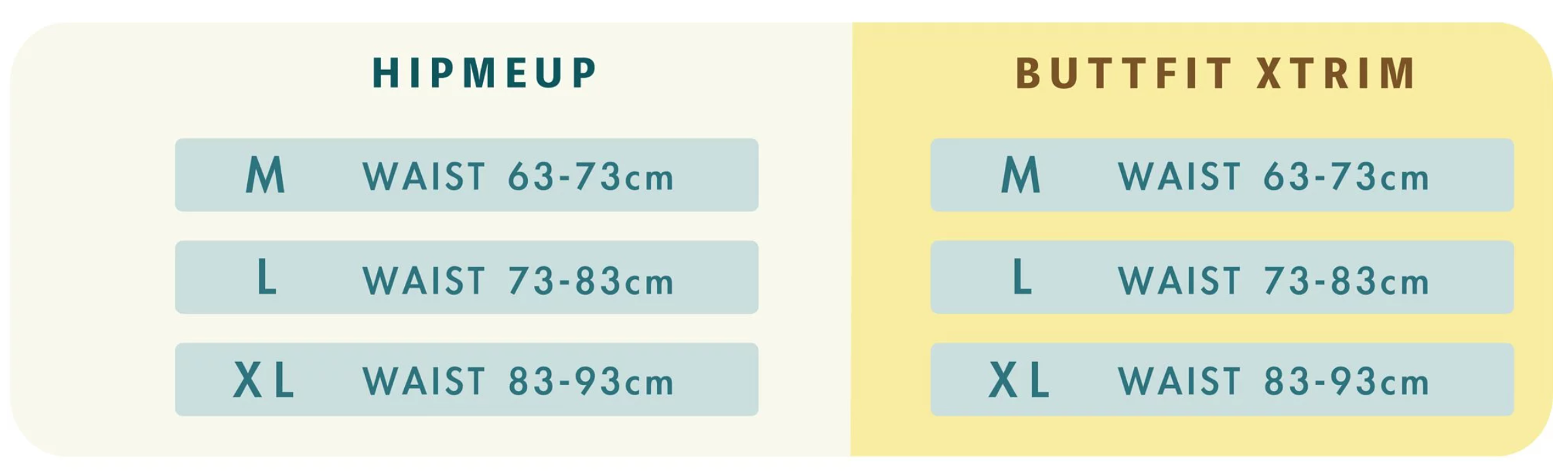 MIRO Hipmeup 尺寸換算表
