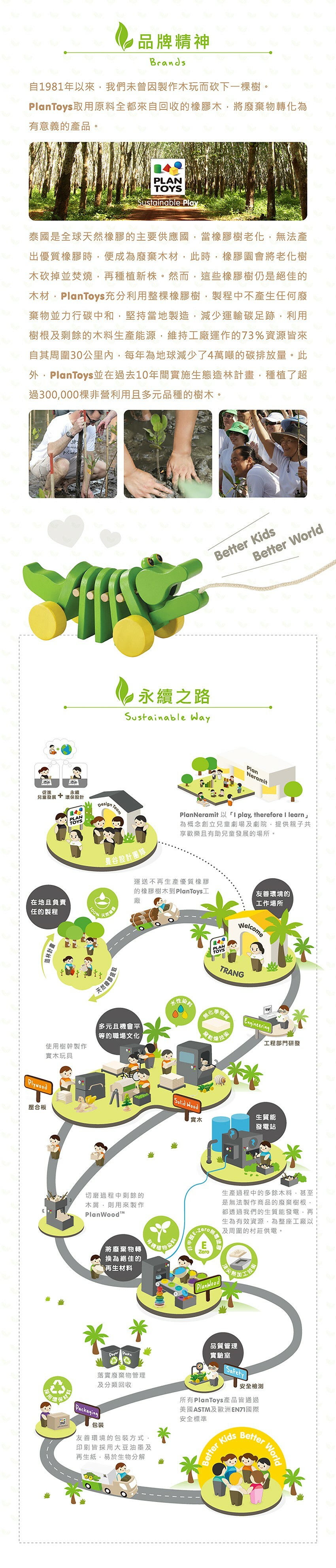 自1981年以來，我們未曾因製作木玩而砍下一棵樹。PlanToys取用原料全都來自回收的橡膠木，將廢棄物轉化為有意義的產品。