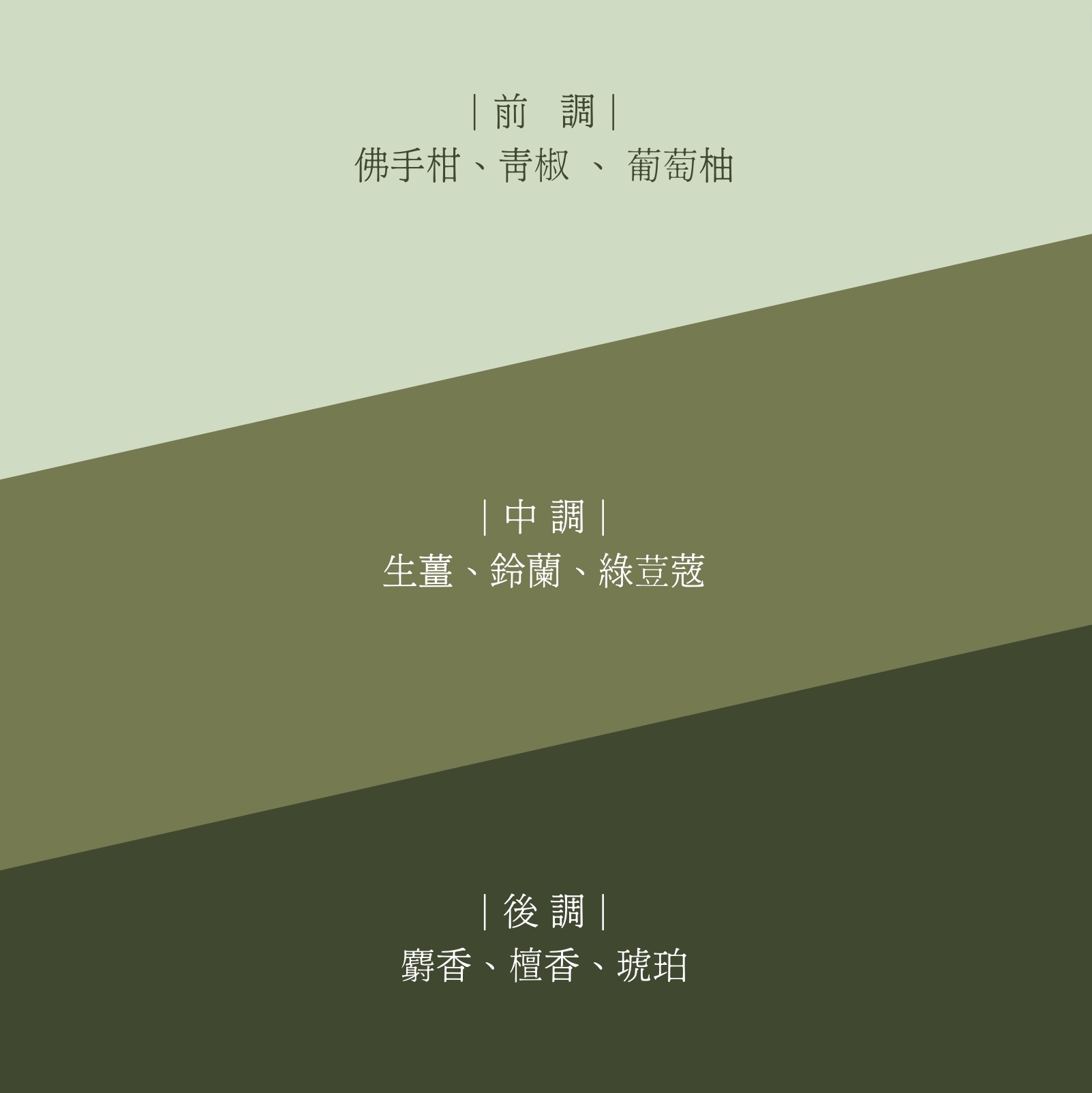 malin+goetz 佛手柑淡香精