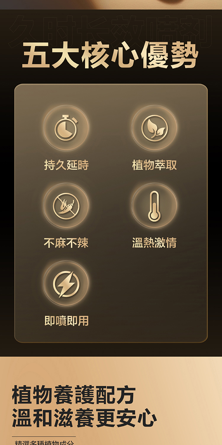 五大核心優勢持久延時萃取不麻不辣溫熱激情即噴即用植物養護配方溫和滋養更安心精選植物成分