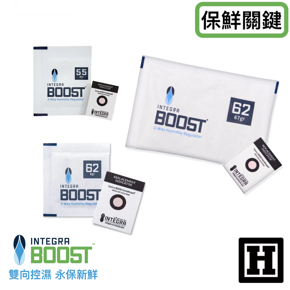 INTEGRA Humidity Control 雙向保濕包