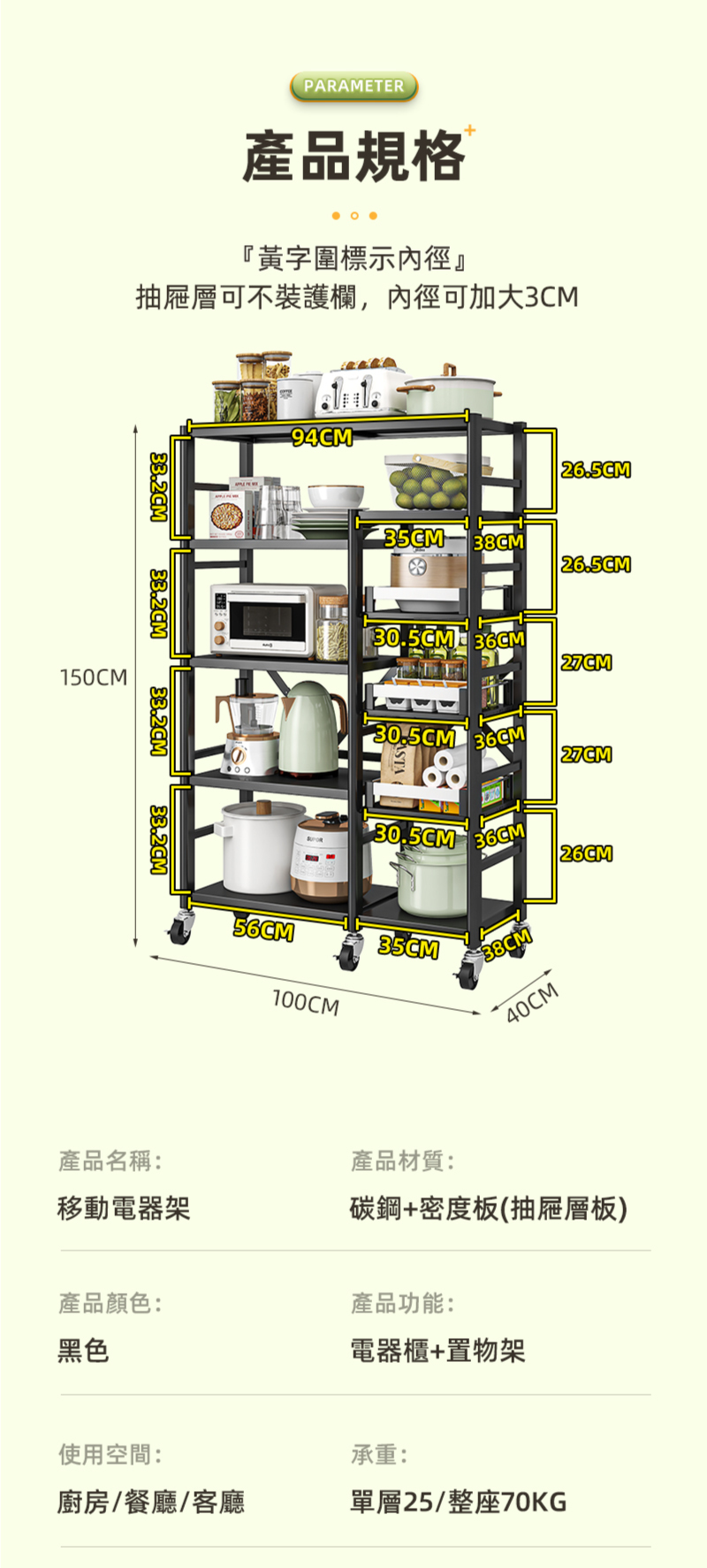 PRAMETER產品規格『黃字圍標示內徑』抽屜層可不裝護欄,內徑可加大3CM150CM33.2CM33.2CM33.2CM33.2CM產品名稱:移動電器架26.5CM35CM26.5CM 30.5CM  A30.5CM36CM100CM35CM38CM產品材質:碳鋼+密度板(抽屜層板)產品顏色:產品功能:黑色電器櫃+置物架使用空間:承重:廚房/餐廳/客廳單層25/整座70KG