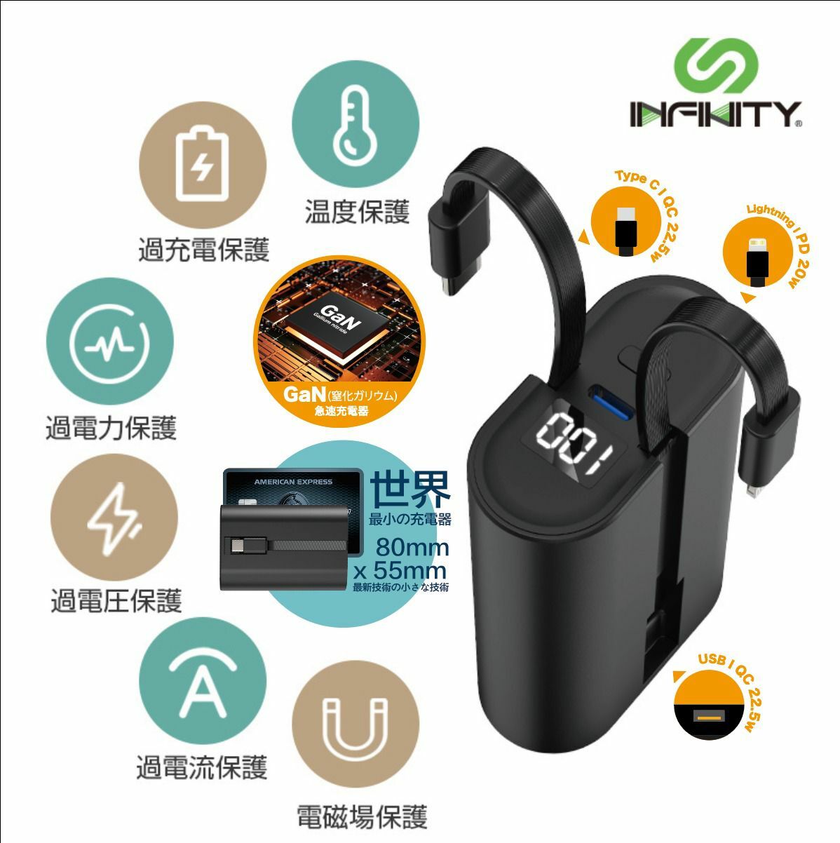 Infinity i22.5Max雙自帶線Gan充電器