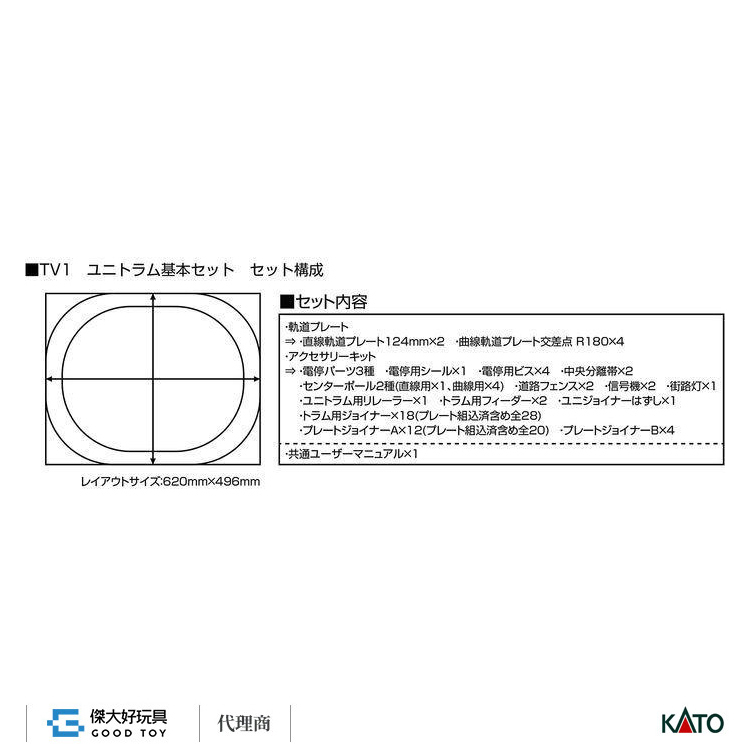 KATO 40-811 TV1 路面軌道基本組