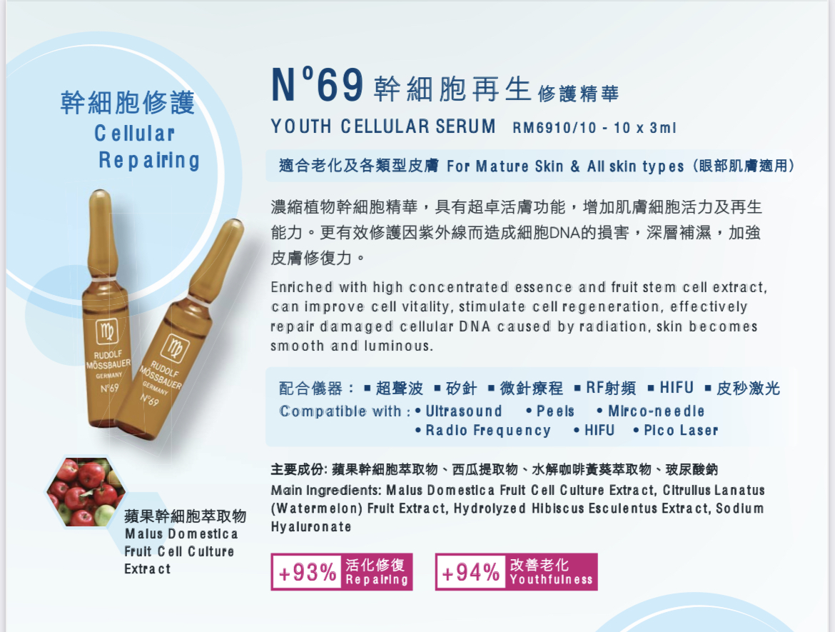 凝肌 Rudolf Mossbauer Youth Cellular Serum N.69 幹細胞再生修護精華 3mlx10