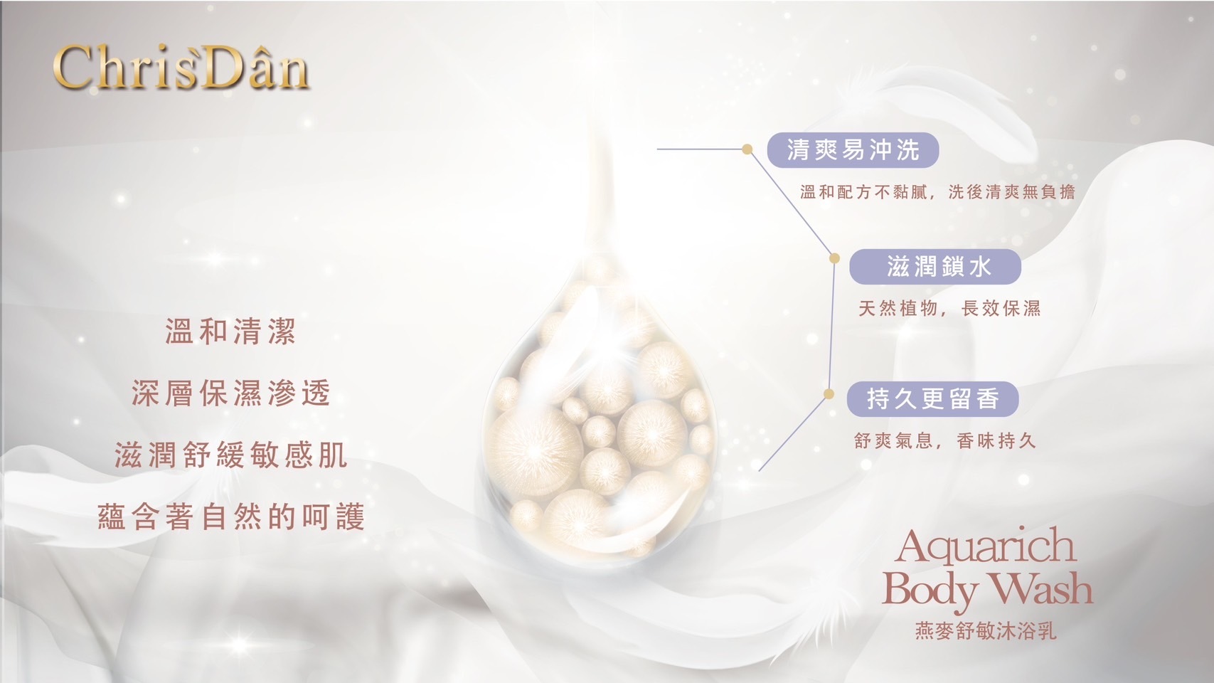 平價保養品,平價保養,克莉絲丹,沐浴乳