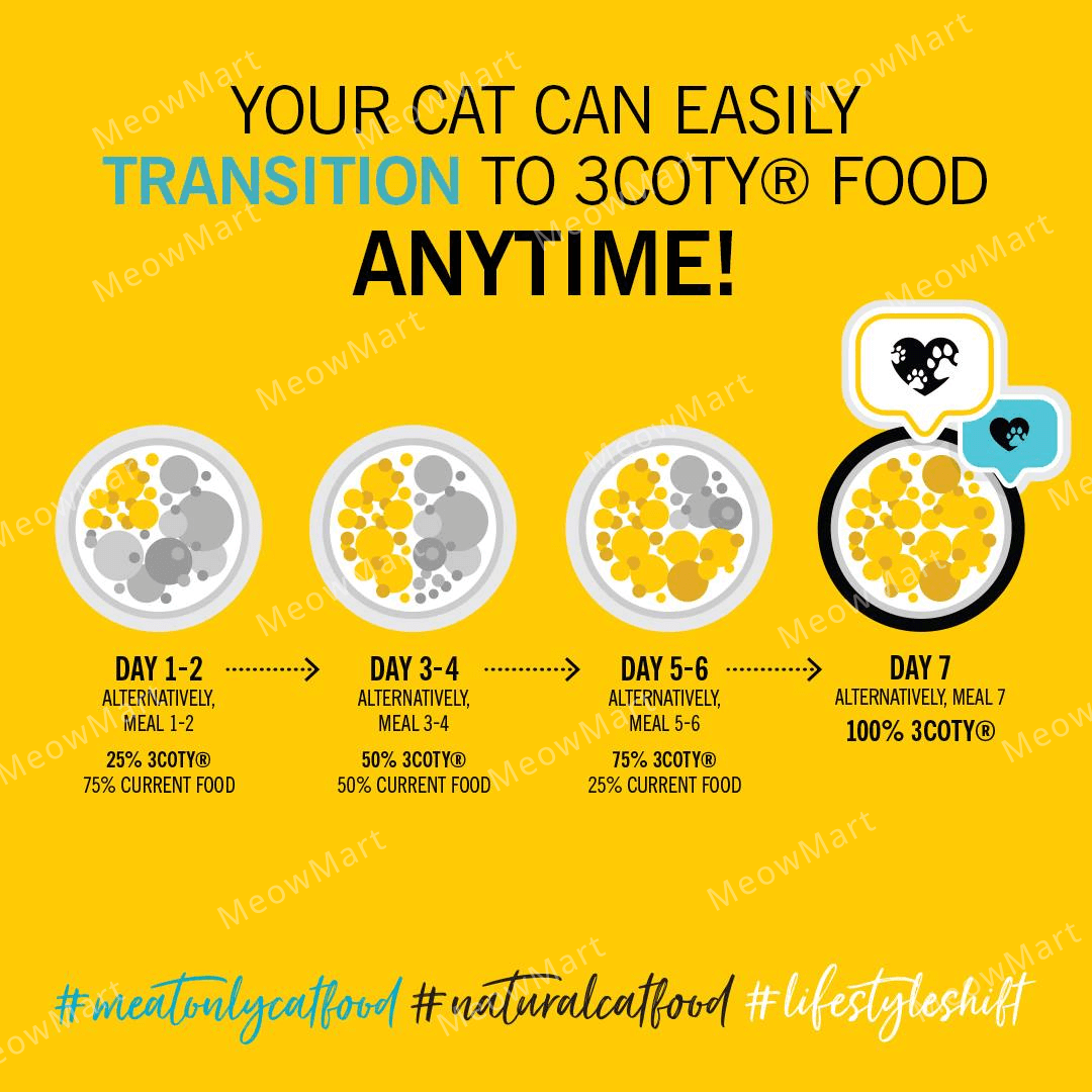 3coty® 100%鮮肉無膠主食罐