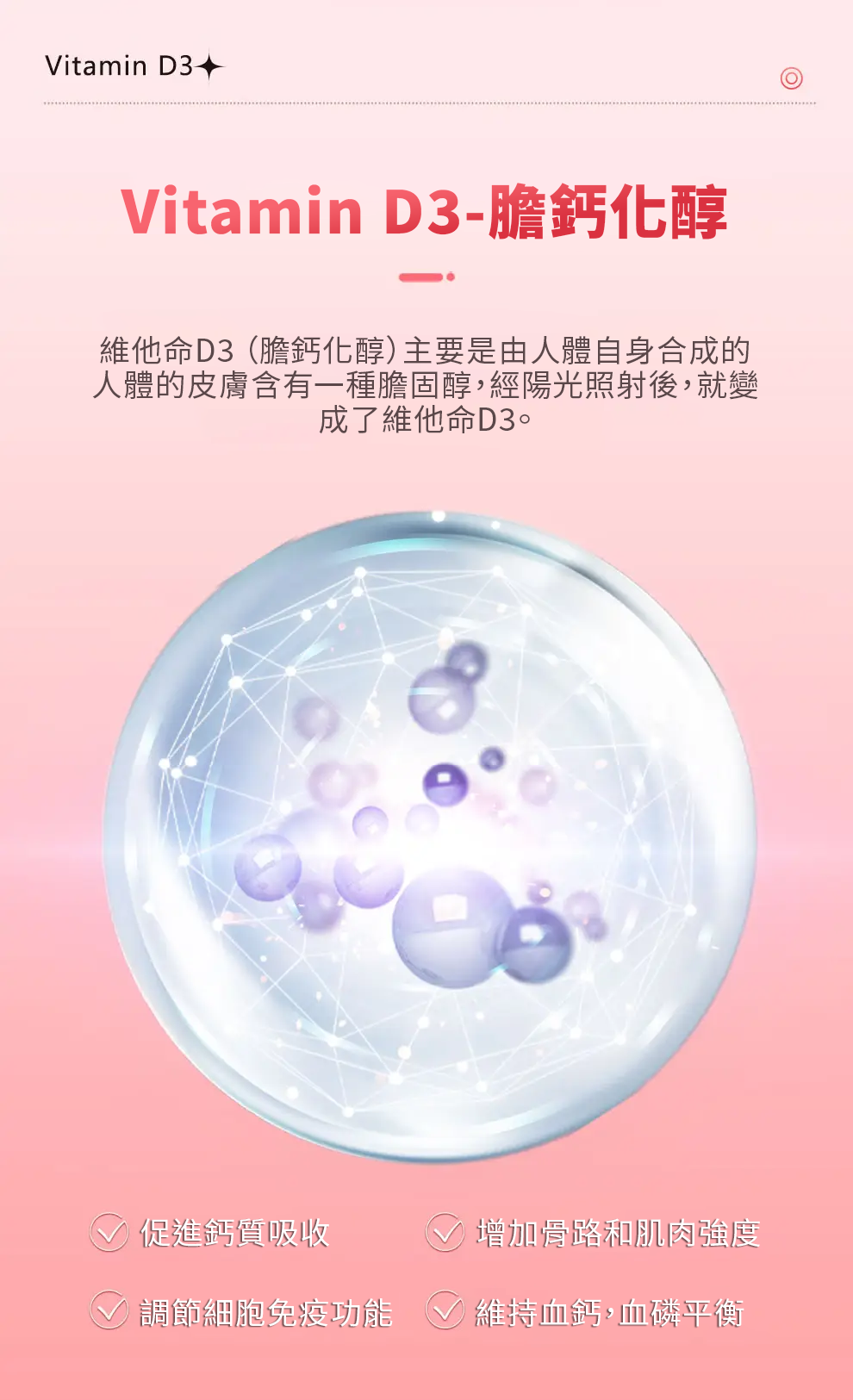 【 Spruce Nutrition 】維他命 D3｜Vitamin D3｜30 粒裝（美國原裝行貨）