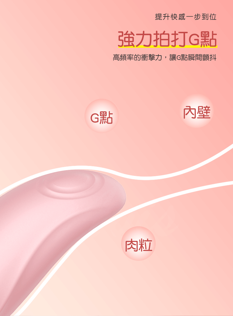 雅典娜 小吸牛｜吸拍震 三合一按摩器｜雙點高潮神器