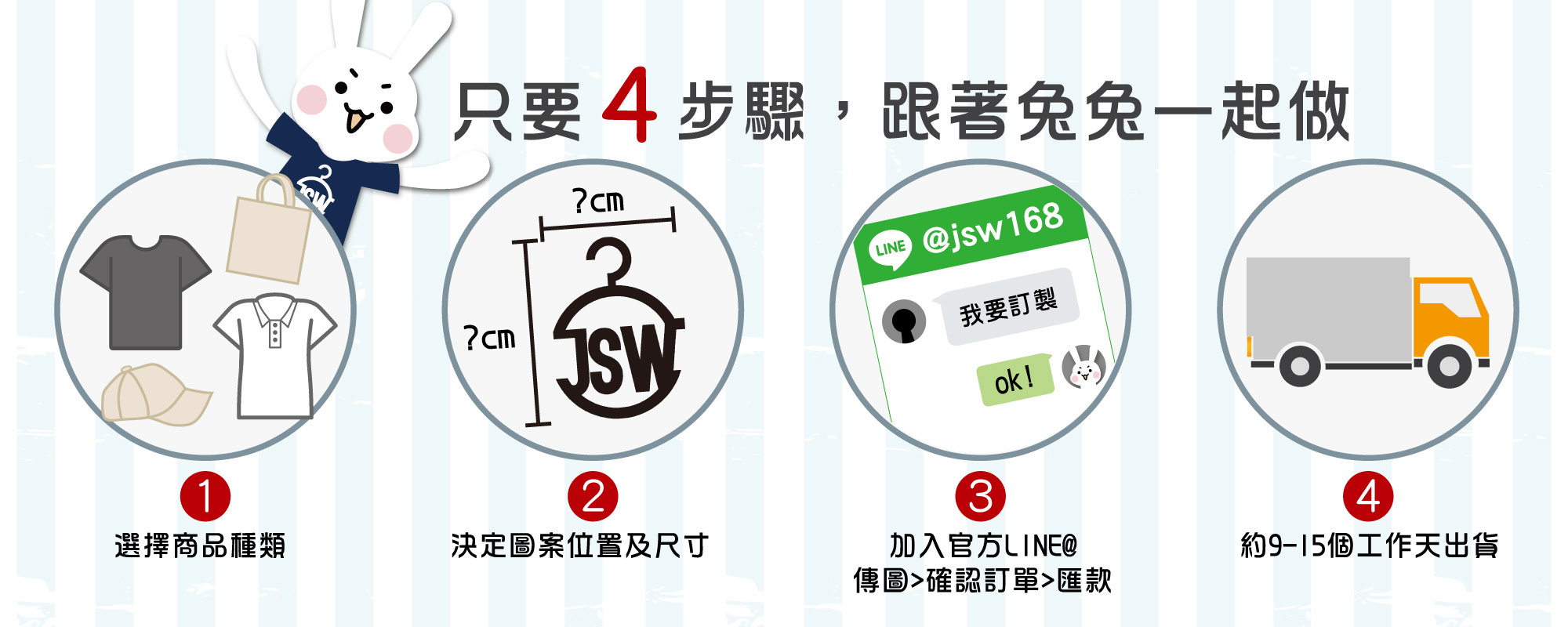 客製化印刷流程,訂購流程,印製流程,估價範例,估價試算,台北印衣服,印T恤,團體服,印圖案,少量代印,少量印刷,團體福,克制衣服,客製化衣服,客製衣服,推薦印衣服PTT,系服,班服,球衣,環保帆布袋,購物袋,帽.雙鋼印,醫用口罩,醫療口罩,無框畫