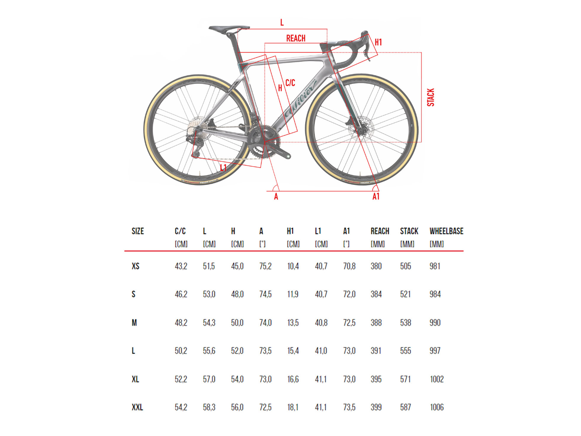 Wilier Filante SLR 車架組（天鵝絨紅；光面）包括車把+座桿