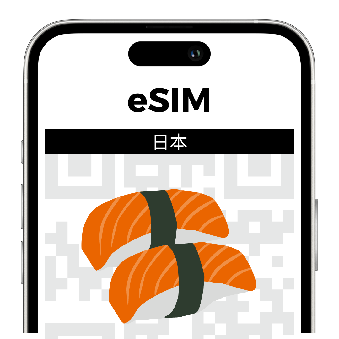 【eSIM】日本eSIM⎪Softbank 原生eSIM⎪急速上網eSIM