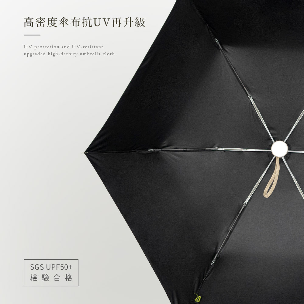 高密度傘布,抗UV再升級,防曬,遮光,SGS UPF50+,檢驗合格
