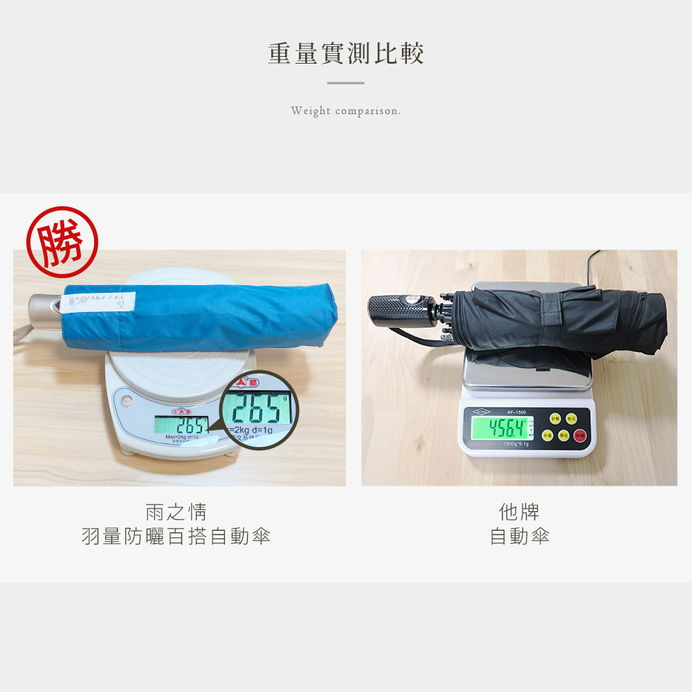 重量實測比較,雨之情,羽量防曬百搭自動傘,羽量