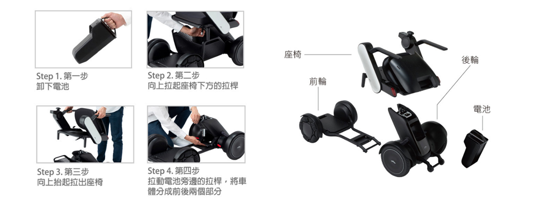 【耆妙屋】Whill樂爾電動輪椅Model C2