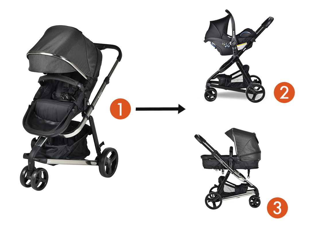 嬰兒推車推薦【unilove】Touring Premium多功能嬰兒推車