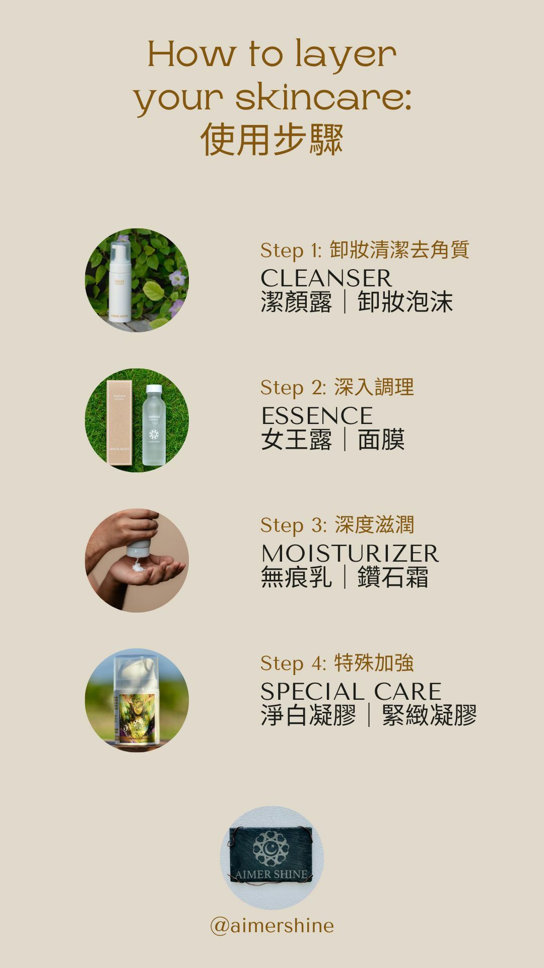 星光愛美香私密沐浴露產品圖片