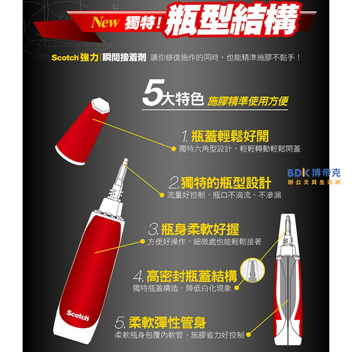 3M 台灣 Scotch 多用途 強力瞬間接著劑 系列