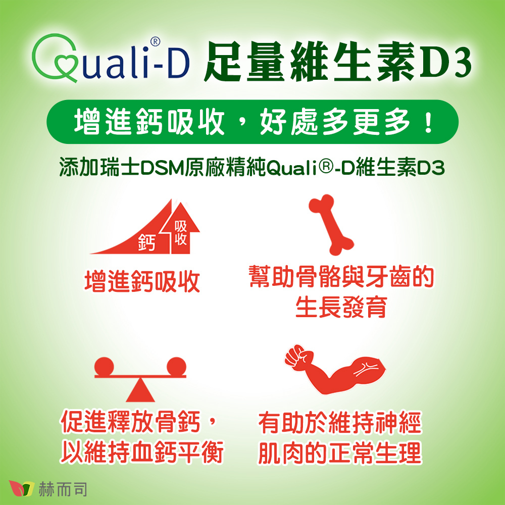 Quali®-D足量維生素D3！增進鈣吸收，好處多更多！添加瑞士DSM原廠精純Quali®-D維生素D3！維生素D3可以增進鈣吸收、幫助骨骼與牙齒的生長發育、促進釋放骨鈣，以維持血鈣平衡、有助於維持神經肌肉的正常生理。