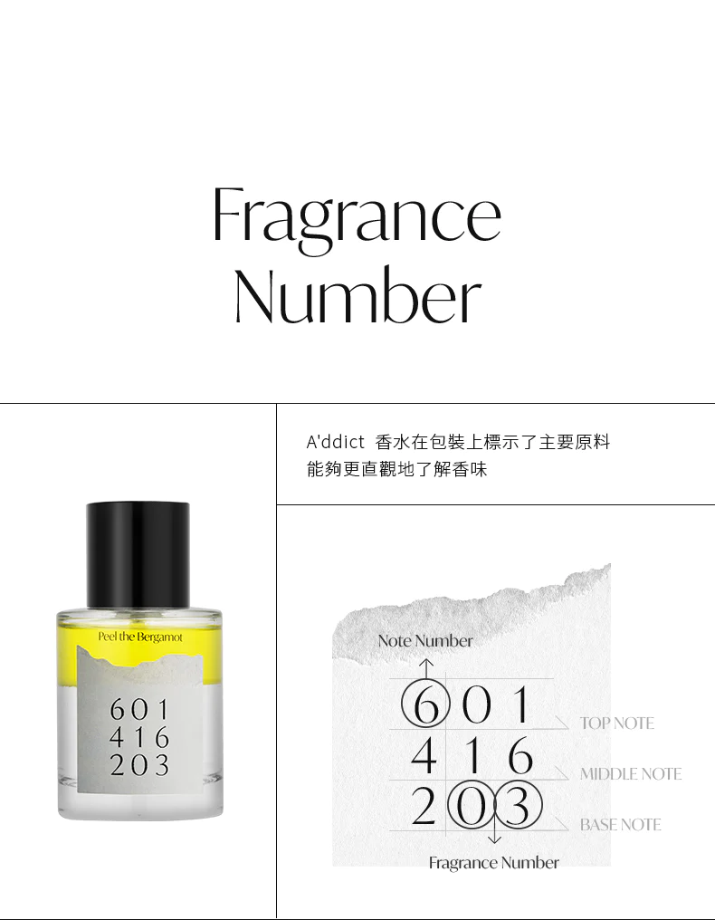 A'DDICT Eau De Parfum Peel the Bergamot