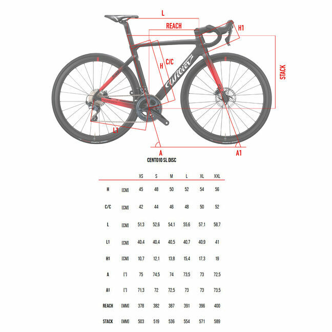 WILIER CENTO 10SL FRAMESET