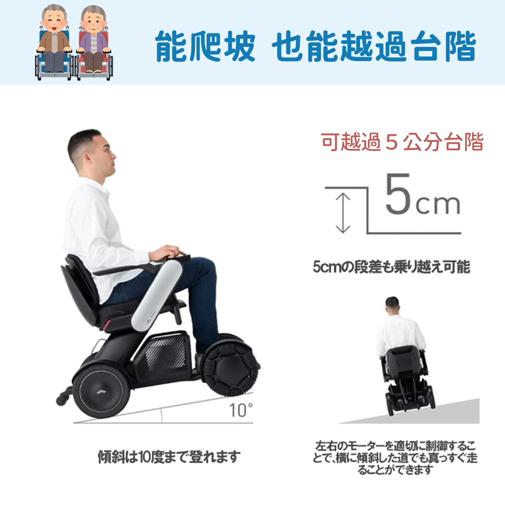 耆妙屋】Whill樂爾電動輪椅Model C2--輔具補助/電動代步車