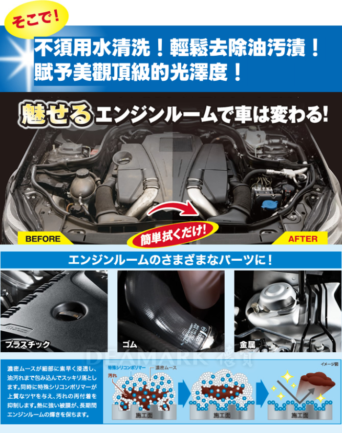 KURE LOOX 引擎艙強力去污清潔劑(免水洗) No.1185