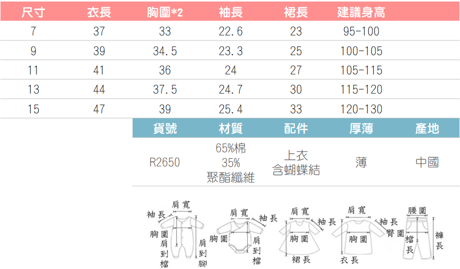 童裝,包屁衣,紗布衣.嬰兒衣服,1歲童裝.2歲童裝,三歲童裝,推薦童裝,女童裝,男童裝,童裝推薦,女童服飾,男童服飾,女童短褲,男童短褲,女童上衣,男童上衣,兒童飾品,兒童上衣,幼兒童裝,幼兒上衣,幼兒褲子,親子裝,兒童鞋子,男童鞋,女童鞋,童鞋,兒童泳衣,女童泳衣,男童泳衣