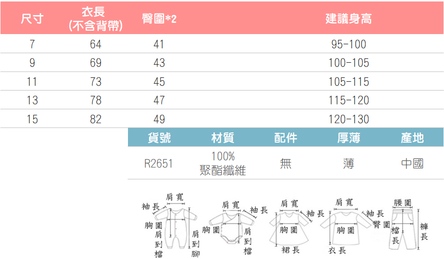 童裝,包屁衣,紗布衣.嬰兒衣服,1歲童裝.2歲童裝,三歲童裝,推薦童裝,女童裝,男童裝,童裝推薦,女童服飾,男童服飾,女童短褲,男童短褲,女童上衣,男童上衣,兒童飾品,兒童上衣,幼兒童裝,幼兒上衣,幼兒褲子,親子裝,兒童鞋子,男童鞋,女童鞋,童鞋,兒童泳衣,女童泳衣,男童泳衣