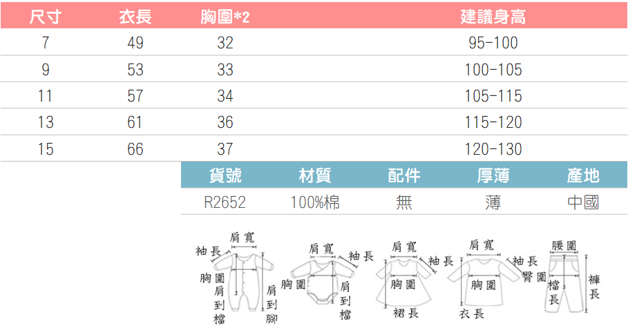 童裝,包屁衣,紗布衣.嬰兒衣服,1歲童裝.2歲童裝,三歲童裝,推薦童裝,女童裝,男童裝,童裝推薦,女童服飾,男童服飾,女童短褲,男童短褲,女童上衣,男童上衣,兒童飾品,兒童上衣,幼兒童裝,幼兒上衣,幼兒褲子,親子裝,兒童鞋子,男童鞋,女童鞋,童鞋,兒童泳衣,女童泳衣,男童泳衣