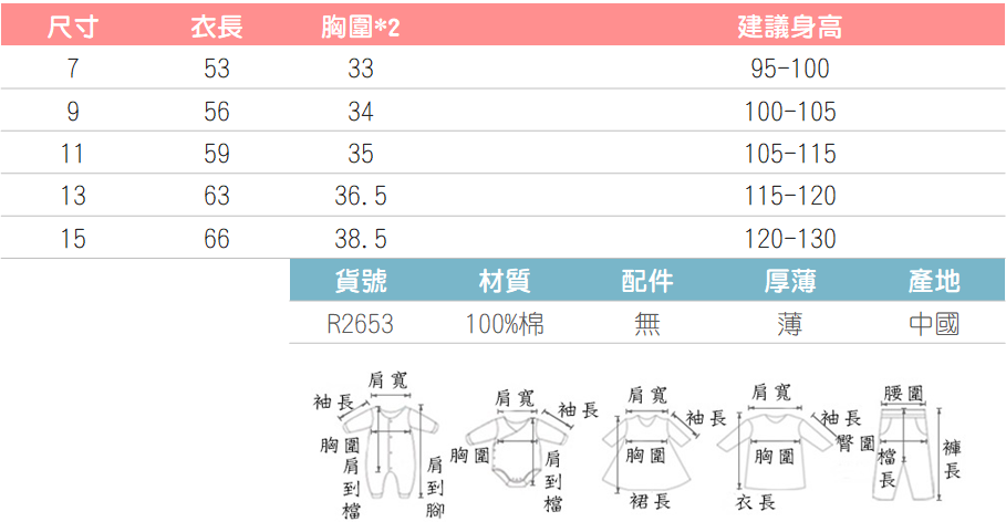 童裝,包屁衣,紗布衣.嬰兒衣服,1歲童裝.2歲童裝,三歲童裝,推薦童裝,女童裝,男童裝,童裝推薦,女童服飾,男童服飾,女童短褲,男童短褲,女童上衣,男童上衣,兒童飾品,兒童上衣,幼兒童裝,幼兒上衣,幼兒褲子,親子裝,兒童鞋子,男童鞋,女童鞋,童鞋,兒童泳衣,女童泳衣,男童泳衣